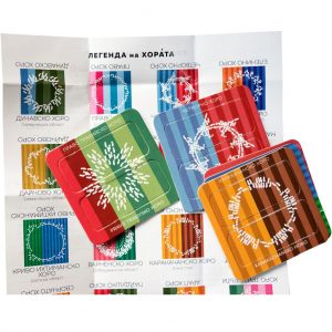 карти и легенда от настолната игра Мемори пъзел с български народни хора