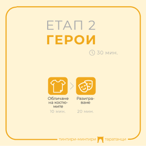 Етап 2 от семейно преживяване "Тинтири-минтири"