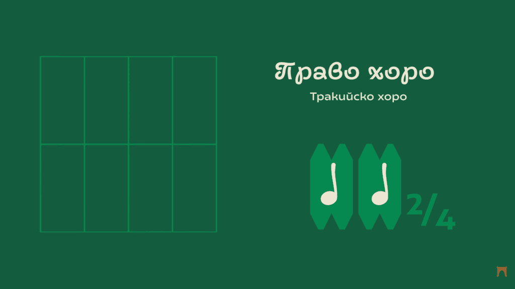 Графично изобразяване на българското народно хоро чрез стъпки и символи | Таратанци