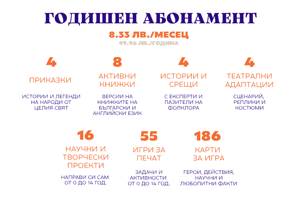 Какво още включва годишният абонамент