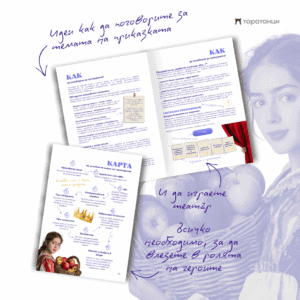 Страница с театър и тема за разговор в активна книжка „Златни ръце“ на български език